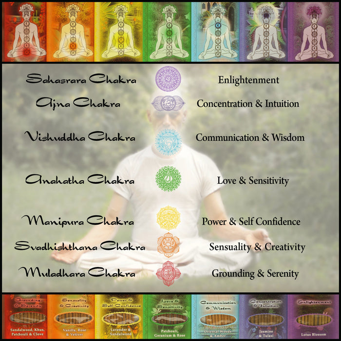 Incense Sticks Root Chakra Muladhara - Grounding and Serenity