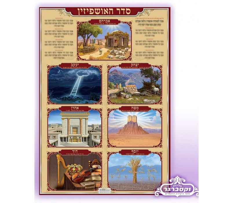 Laminated Wall Poster Sukkot Seven Ushpizin GuestsLaminated Wall Poster Sukkot Seven Ushpizin Guests