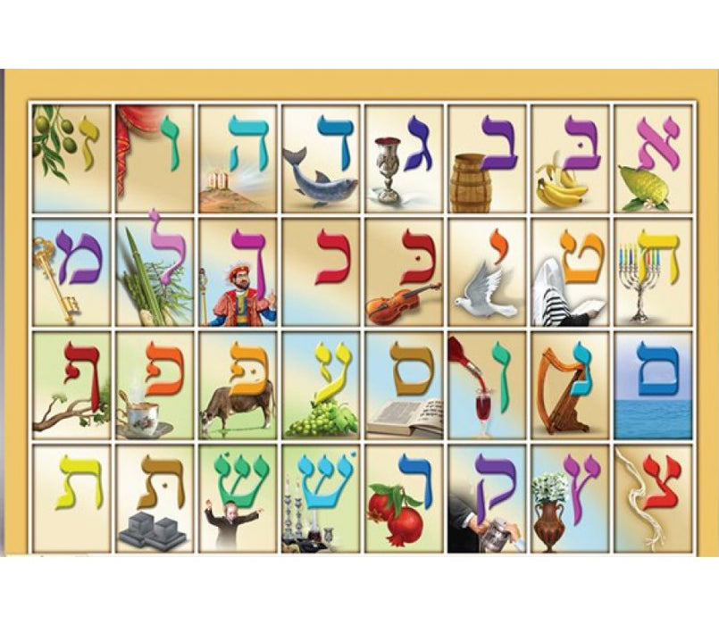 Laminated Colorful Wall Poster - Alef Beit Letters with Illustrative PicturesLaminated Colorful Wall Poster - Alef Beit Letters with Illustrative Pictures