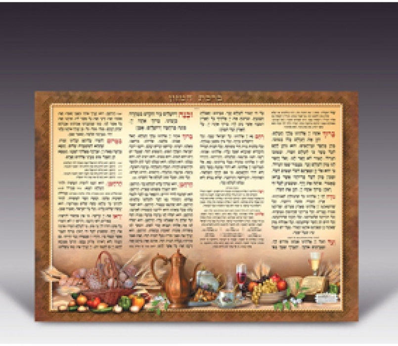 Laminated Colorful Wall Poster - Birkat HamazonLaminated Colorful Wall Poster - Birkat Hamazon