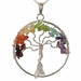 Chakra Gem Tree of Life